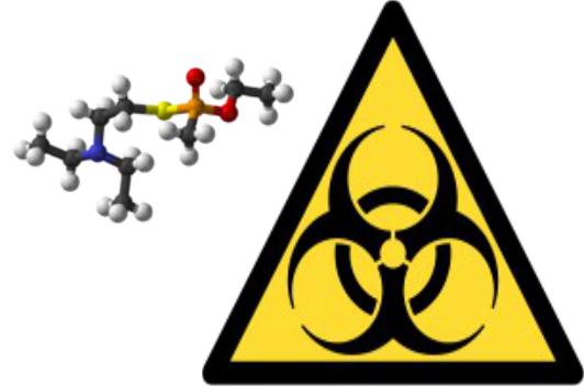 Chemical, Biological, Radiological and Nuclear (CBRN) Security Market: Global Industry Analysis, Trends, Market Size and Forecasts up to 2024