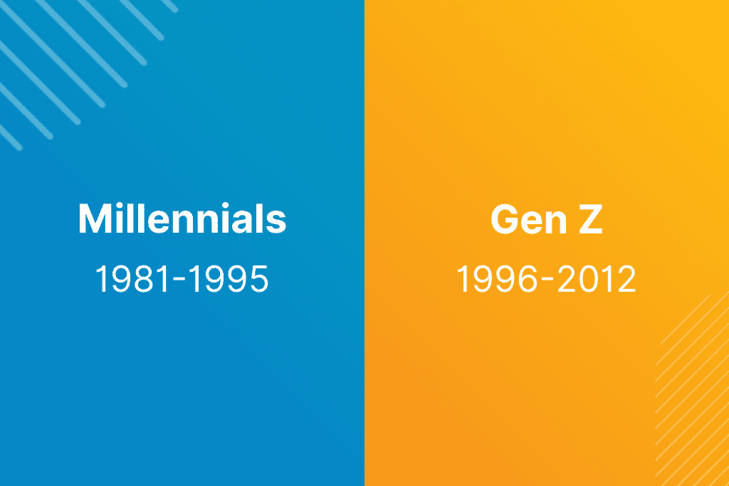 Millennials & Gen Z Changing Consumer Preferences